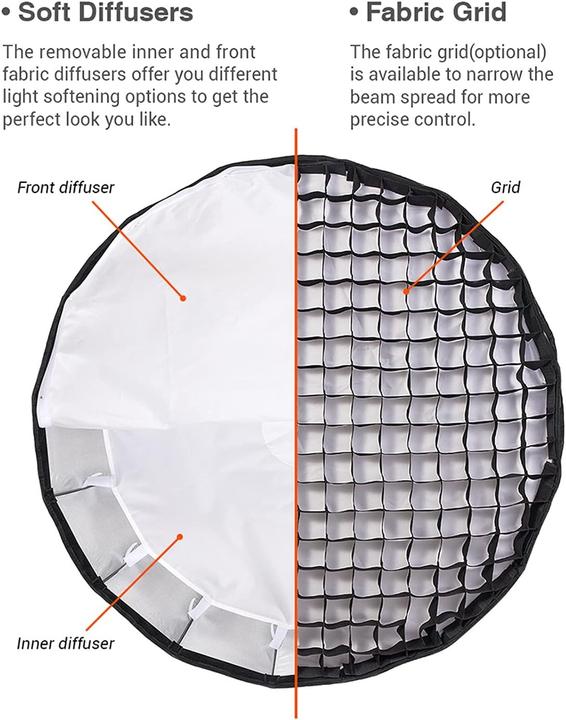 Actual product image Godox Quick Release Parabolic Softbox, 90 cm (Soft boxes, 90 cm)