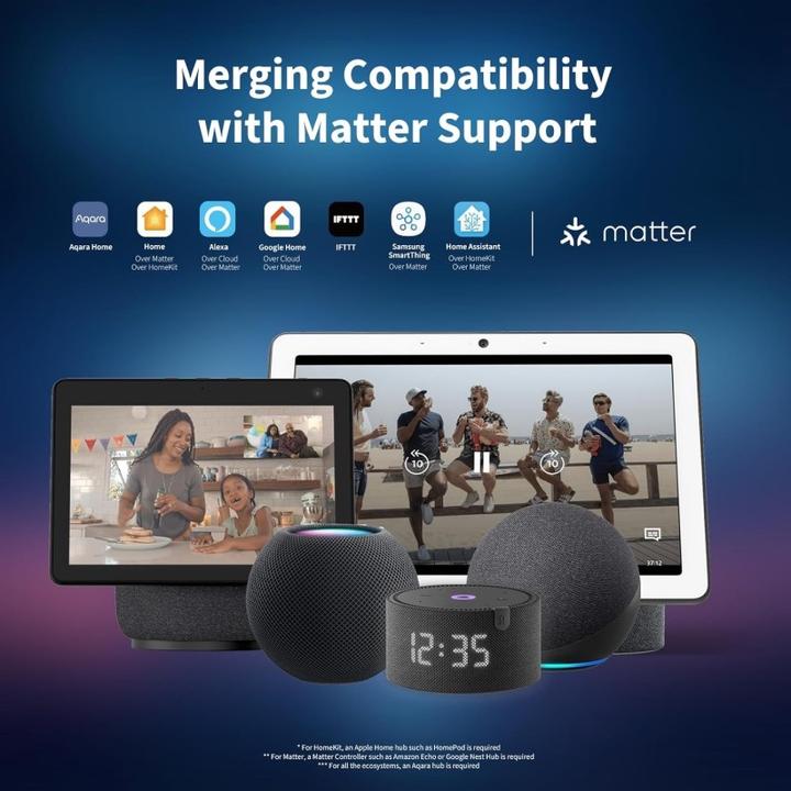 Produktbild Aqara T1M (3450 lm)