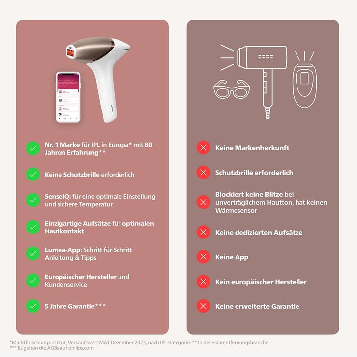 Productafbeelding Philips Lumea IPL Series 9000