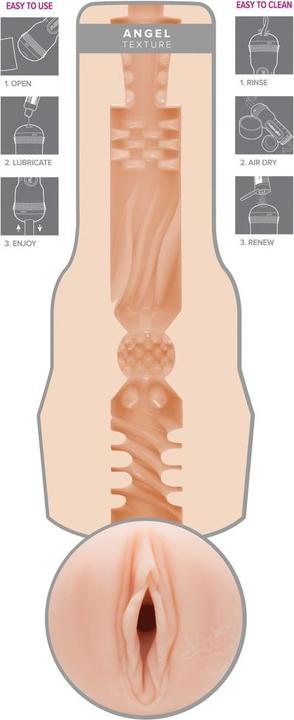 Actual product image Fleshlight Kendra Sunderland