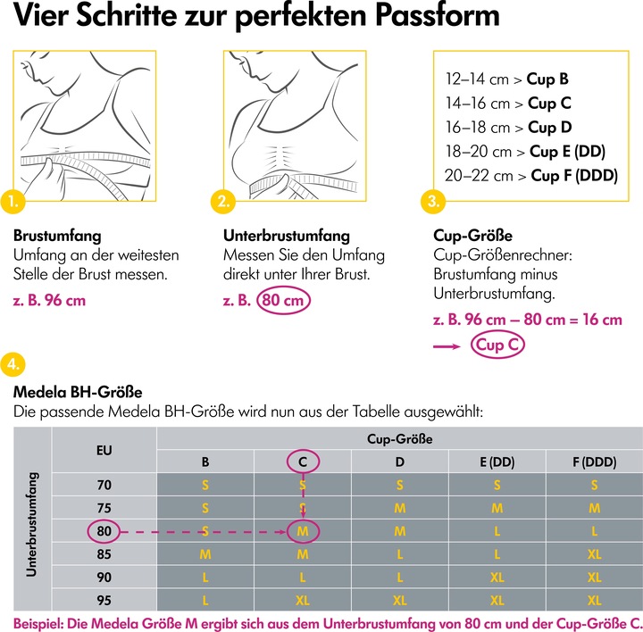 Produktbild Medela Hands-free Pump BH (Easy Expression 2.0) (L)