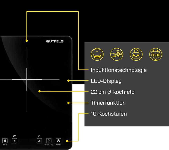 Productafbeelding Gutfels Induk 2010