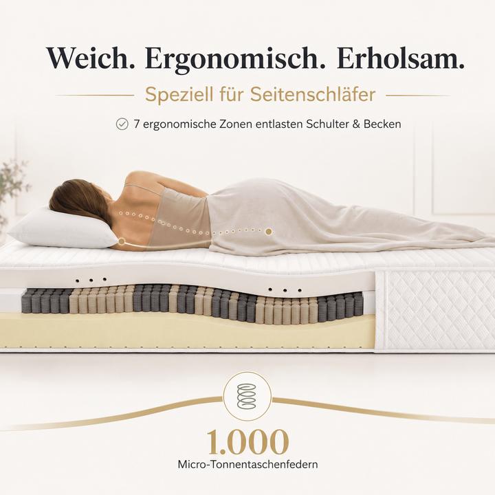Immagine prodotto Procave SleepClean (170 x 210 cm)