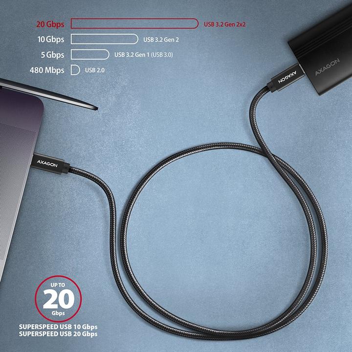 Image du produit Axagon USB C – USB C (2 m, USB 3.2 Gen 2x2, 100 W)