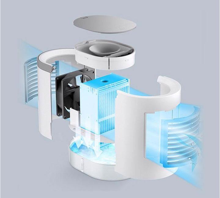 Produktbild TOP Mini-Klimaanlage