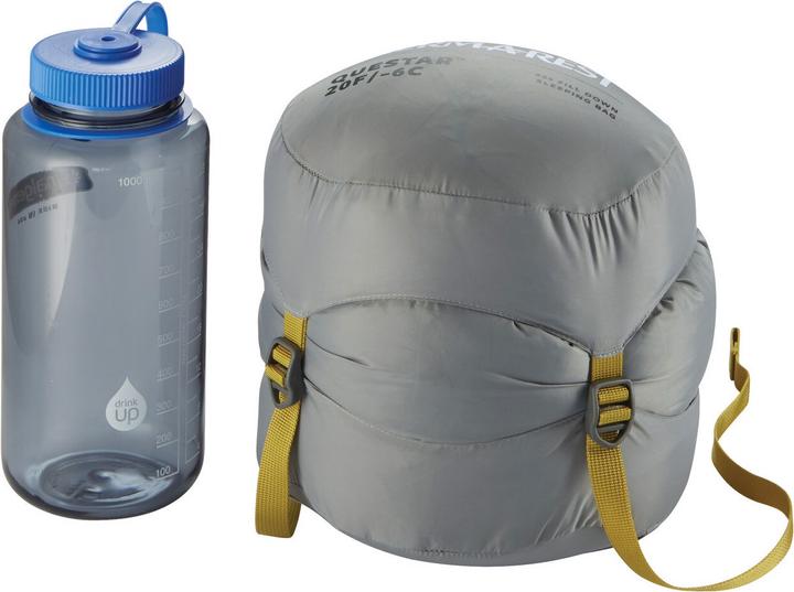 Produktbild Therm-a-Rest Questar 6 (168 cm)
