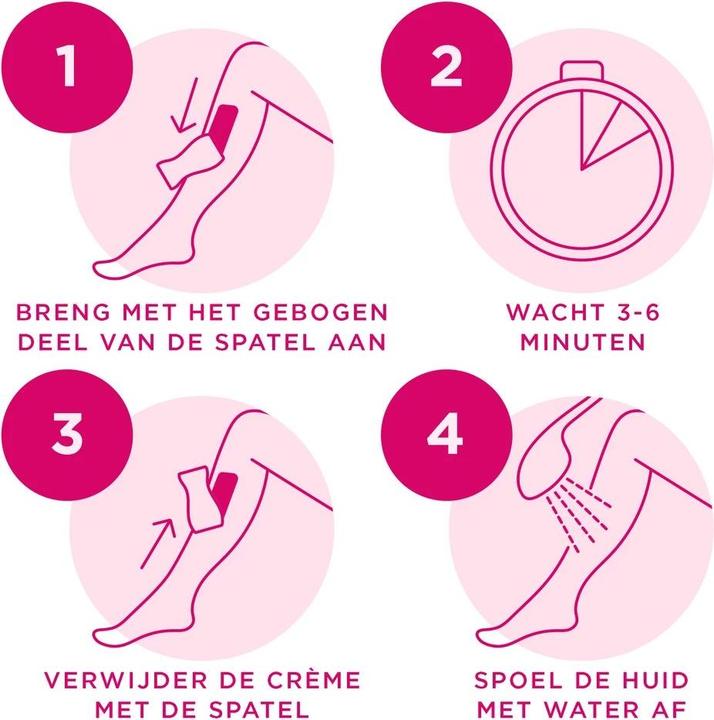 Actual product image Veet Minima Hair Removal Cream 200ml (1x, 200 ml)