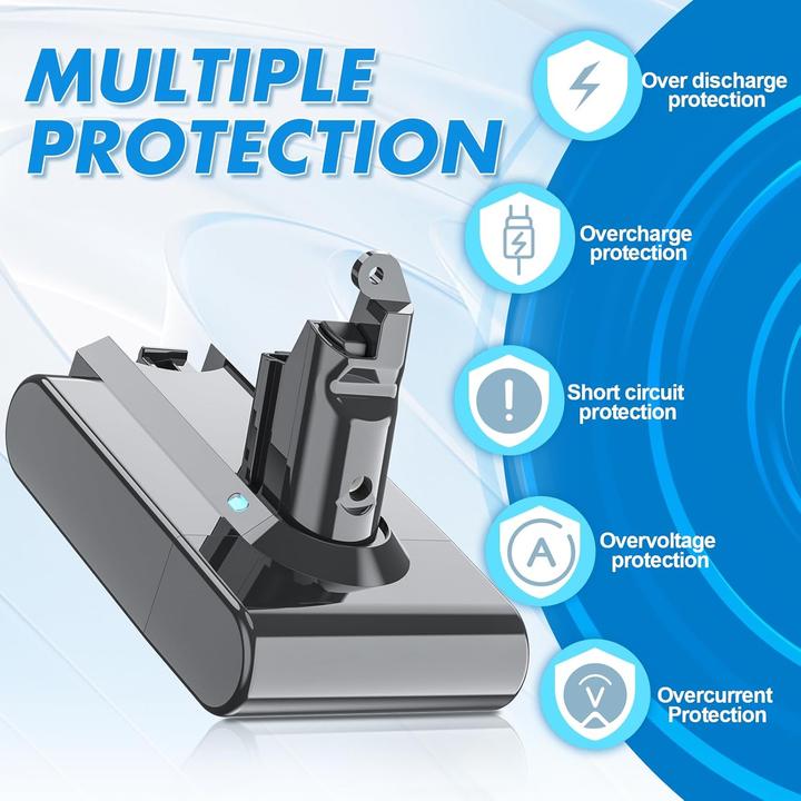 Immagine prodotto Gripkankg Ersatzakku für Dyson V6