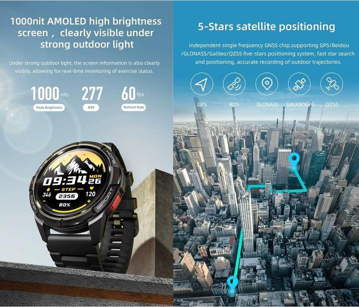 Produktbild Xiaomi Mibro Watch GS Active (46.50 mm)