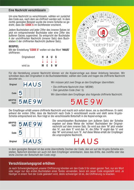 Nutritional values and ingredients Crypto' kit
