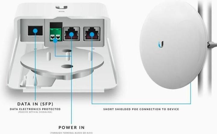 Produktbild Ubiquiti Outdoor Medienkonverter F-POE-G2 (Media Konverter)