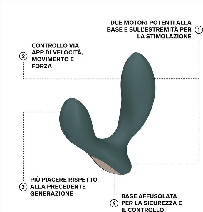 Produktbild LELO Hugo 2