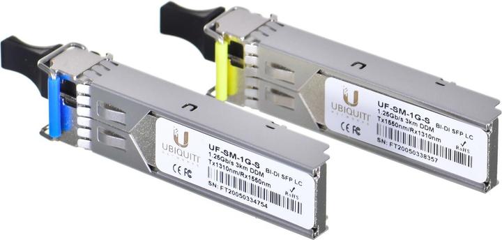 Actual product image Ubiquiti UACC-OM-SM-1G-S-2