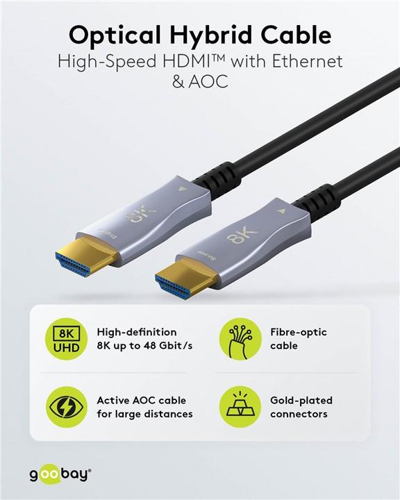 Produktbild Goobay Optisches Hybrid High-Speed-HDMI-Kabel mit Ethernet AOC (20 m, HDMI)