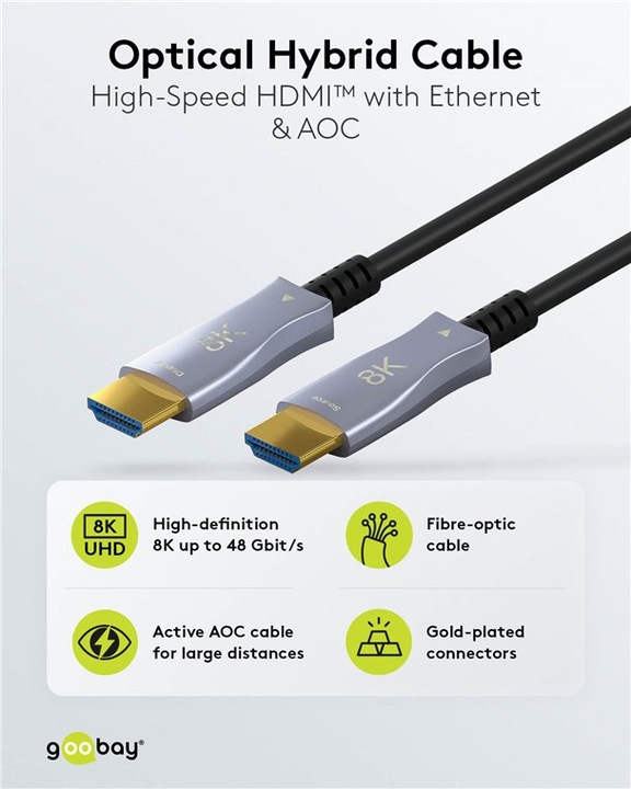 Produktbild Goobay Optisches Hybrid High-Speed-HDMI-Kabel mit Ethernet AOC (20 m, HDMI)