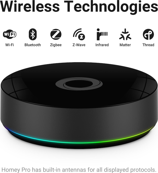 Actual product image Athom Homey Pro