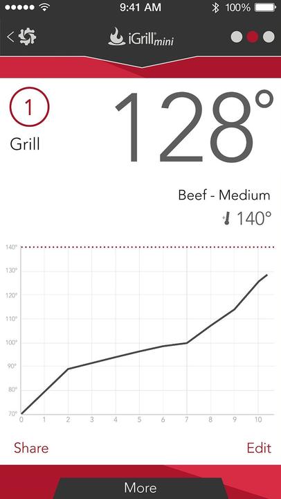 Produktbild iGrill mini
