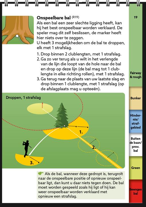 Produktbild Golfregels kort uitgelegd 2023-2026 (Niederländisch, Yves C. Ton-That, 2023)