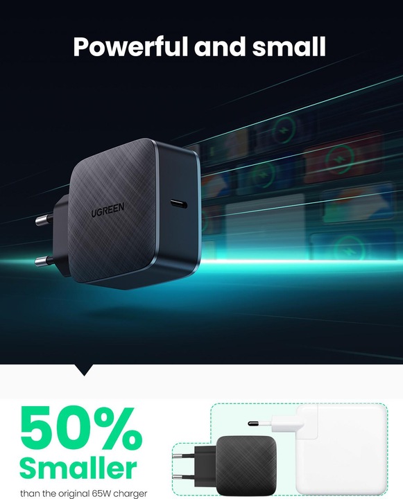 Actual product image Ugreen USB-C GaN Charger (65 W)