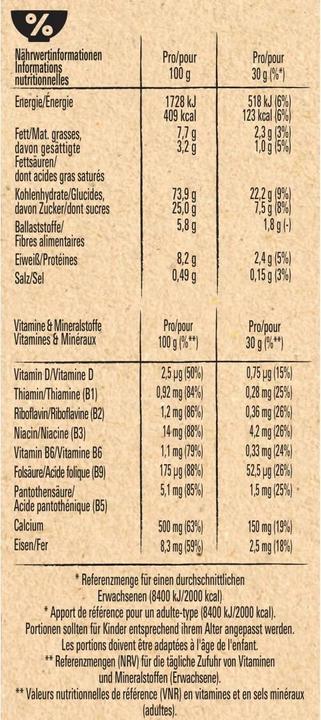 Nutritional values and ingredients Lion Cereals (480 g)