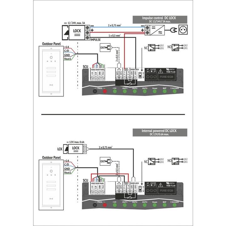 Produktbild Bellcome Video Türsprechanlage d 7" Kit 1 Familie (Kabelgebunden)