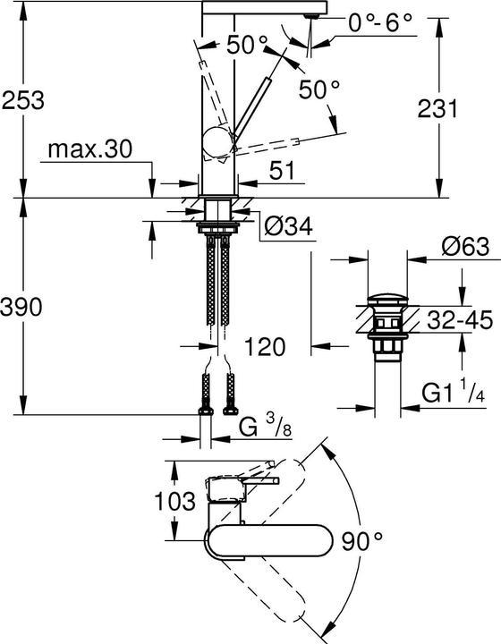 Produktbild Grohe Plus Einhand-Waschtischbatterie L-Size