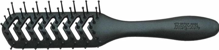 Actual product image Denman D200