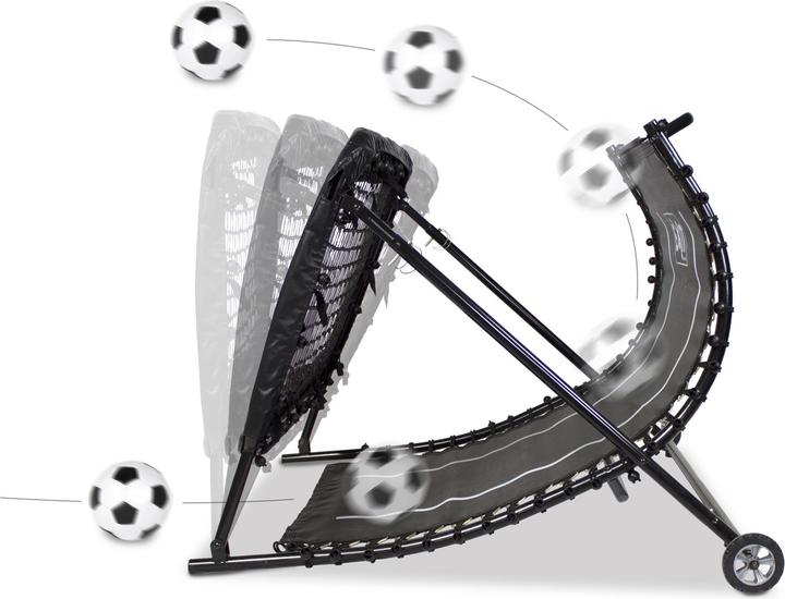 Produktbild Exit Kickback Multi-Station