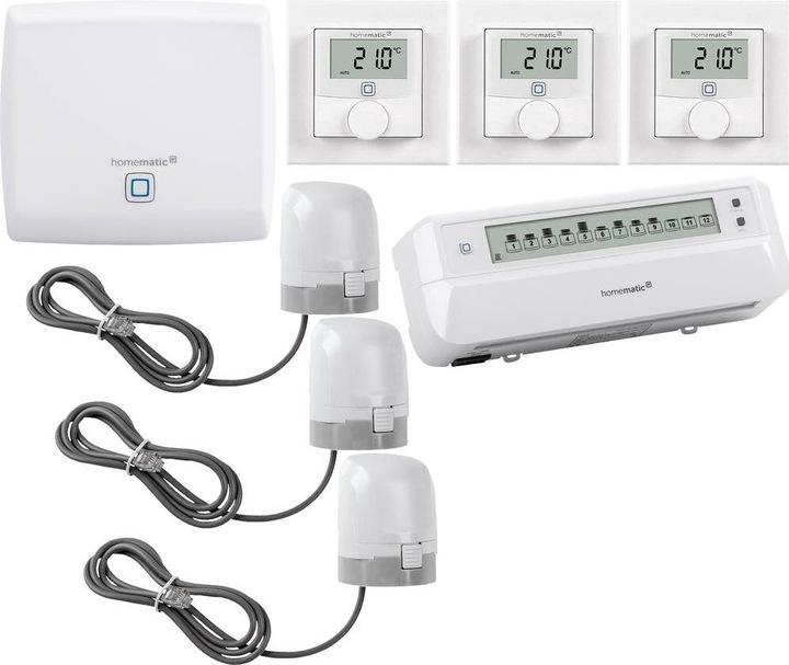 Produktbild Homematic IP Starter-Set Fussbodenheizung – für 3 Räume