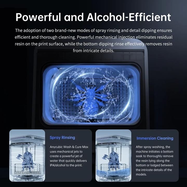 Produktbild Anycubic Wash & Cure Max