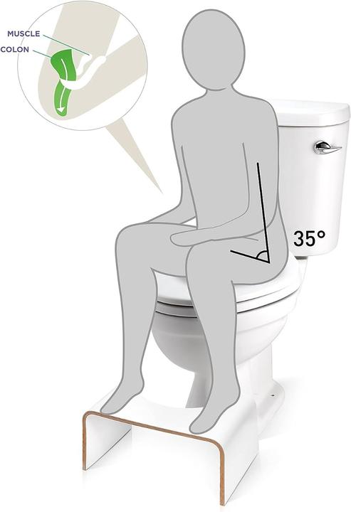 Actual product image Well Care Toilet stool wood black