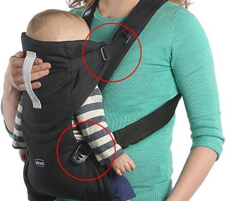 Actual product image Chicco easy fit