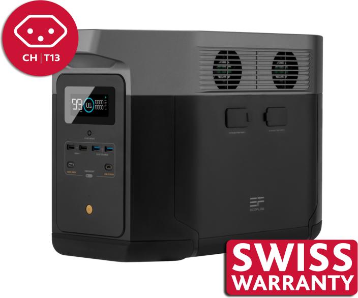 solar generator ecoflow Delta 2 Portable Power Station
