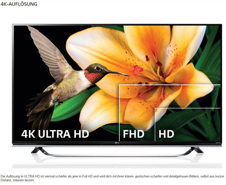 Immagine prodotto LG 65uf850v (4K)