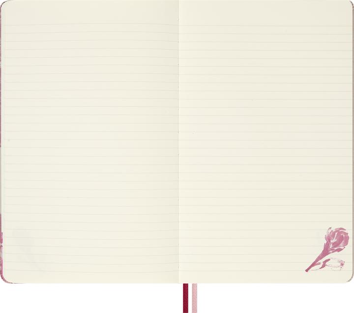 Actual product image Moleskine Kreativ Set-Sakura 26 (A5, Lined, Hardcover)