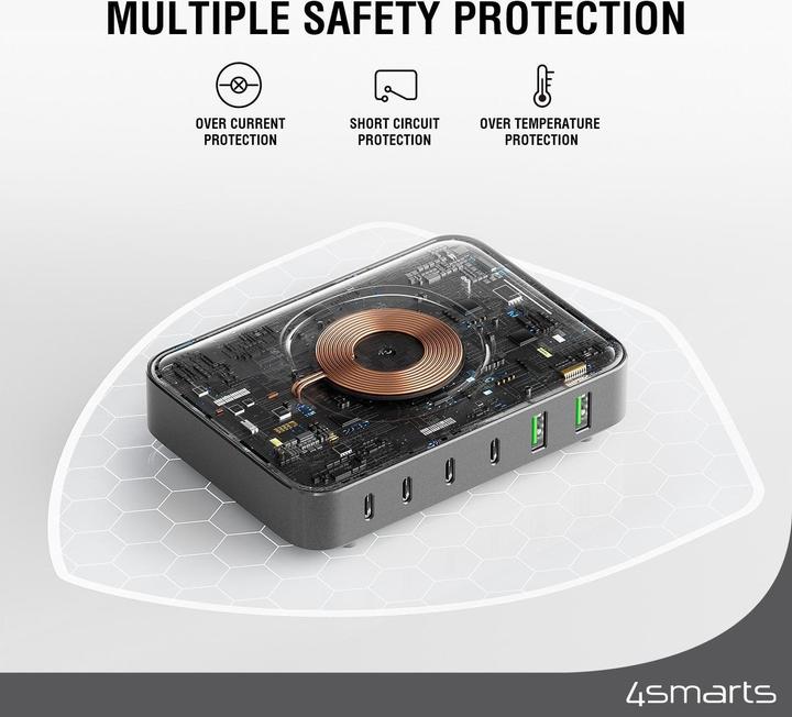 Produktbild 4smarts 7in1 (100 W)