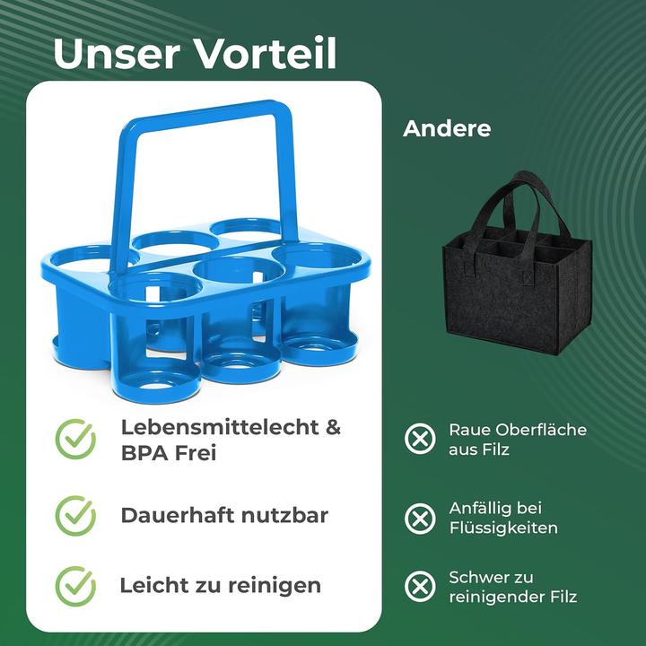 Immagine prodotto Novaliv 4X Flaschenträger für 24 Flaschen - Stabiler Halt - Getränkekorb Kunststoff, Stapelbar, 32x2