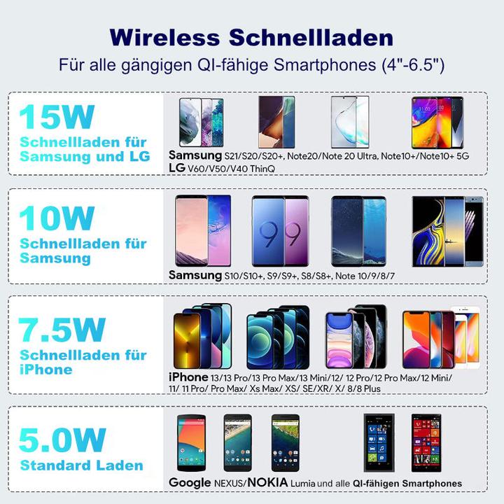 Immagine prodotto Hermex Supporto per smartphone Supporto per telefono cellulare per auto Veicolo Supporto per telefono