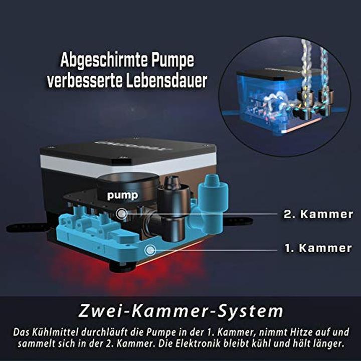 Actual product image Enermax Liqmax III