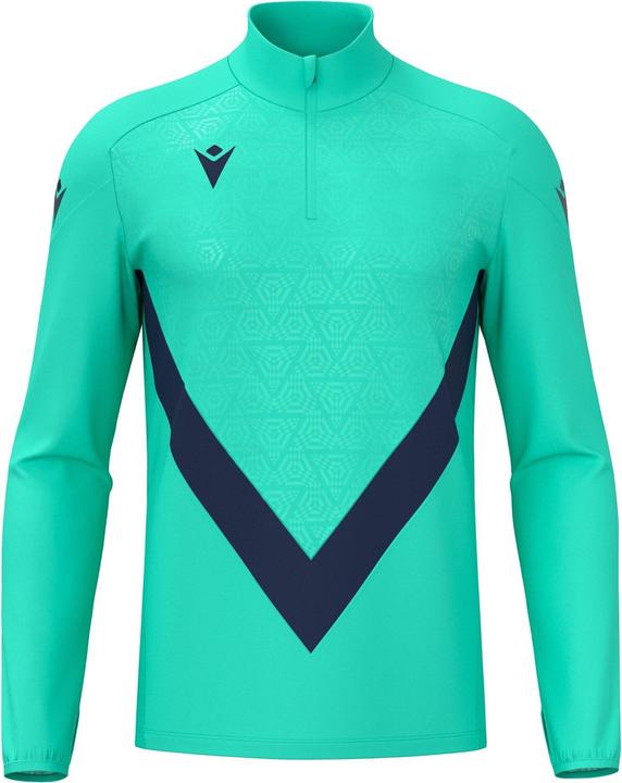 Navy, Turquoise