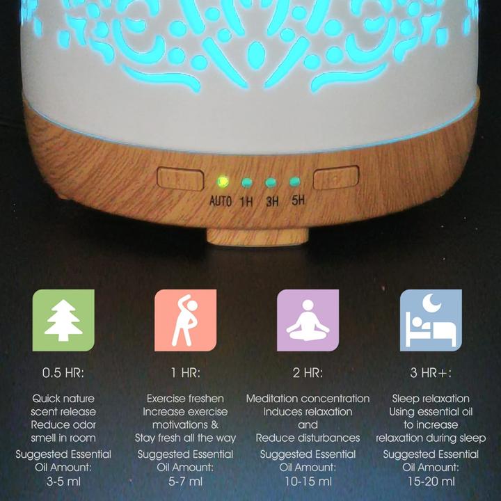 Produktbild Earnest Living Keramik-Diffusor für ätherische Öle (250 ml)