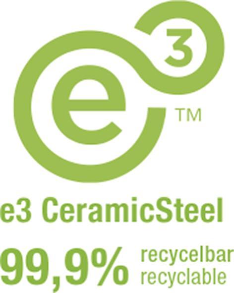 Energie-Label Magnetoplan SP Whiteboard (120 x 180 cm)