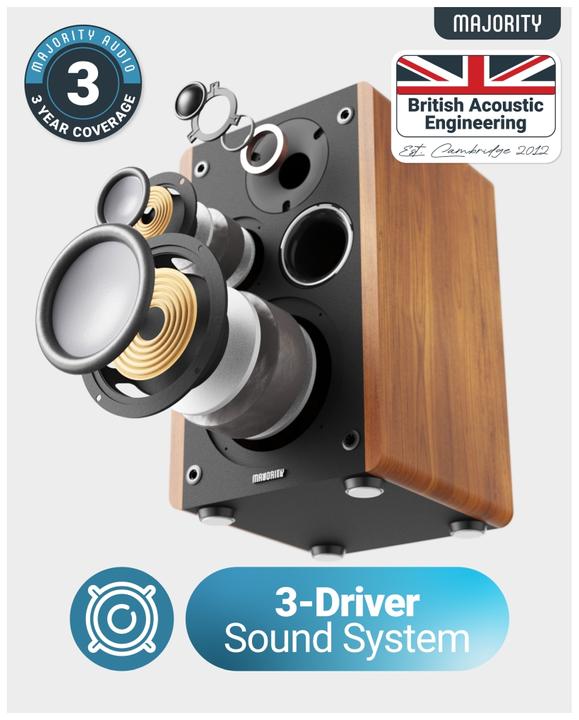 Image du produit Majority D100 Aktiv Regal-Lautsprecher (100 W)