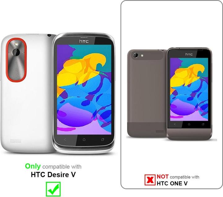 Produktbild Cadorabo TPU S-Line Cover (HTC Desire V)