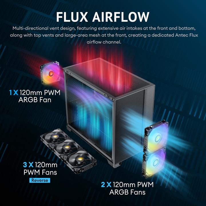 Produktbild Antec FLUX M ATX/Micro-ATX/ITX Midi Tower PC Gehäuse (ITX, mATX)
