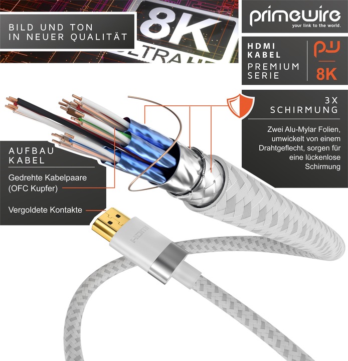 Produktbild Primewire HDMI (Typ A) — HDMI (Typ A) (5 m, HDMI)