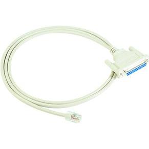Moxa KABEL, 1,5 M (1.50 m), Schnittstellenkabel