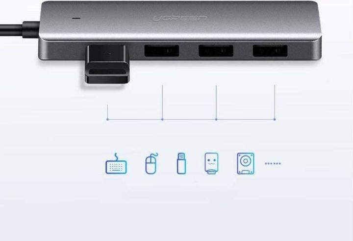 Image du produit Ugreen 4 Port-C Hub (USB-C, 4 Ports)