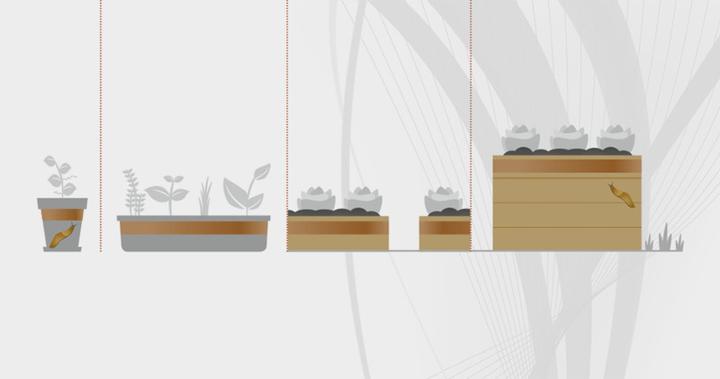 Immagine prodotto Windhager Nastro di difesa contro le lumache