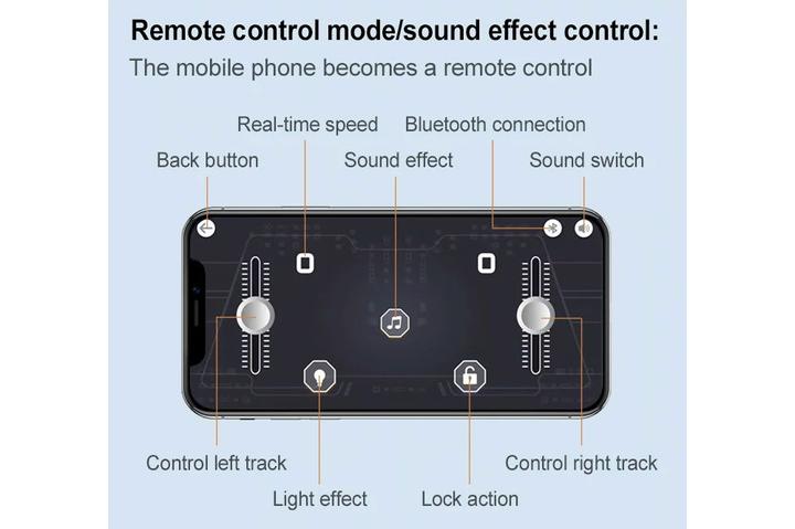 Produktbild Cada I.Bot Code Roboter